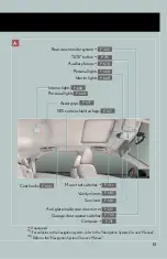 Предварительный просмотр 13 страницы Lexus 2012 RX350 Owner'S Manual