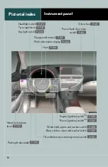 Предварительный просмотр 16 страницы Lexus 2012 RX350 Owner'S Manual