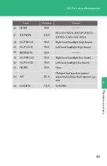 Preview for 801 page of Lexus 2012 RX350 Owner'S Manual