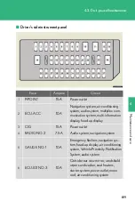 Предварительный просмотр 819 страницы Lexus 2012 RX350 Owner'S Manual