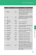 Предварительный просмотр 821 страницы Lexus 2012 RX350 Owner'S Manual