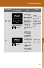 Предварительный просмотр 887 страницы Lexus 2012 RX350 Owner'S Manual