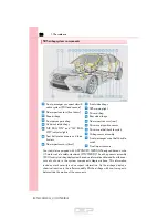 Предварительный просмотр 38 страницы Lexus 2016 IS 200t Service Manual