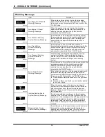 Предварительный просмотр 38 страницы Lexus 450H 2009 Pre-Delivery Service Manual