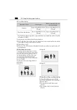 Предварительный просмотр 247 страницы Lexus ES 300(h) Owner'S Manual