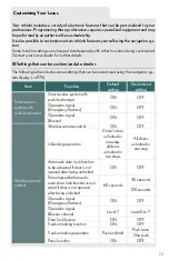 Preview for 72 page of Lexus ES350 2012 Quick Manual