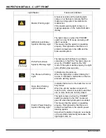 Preview for 35 page of Lexus GS 350 2014 Service Manual