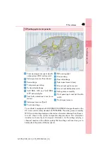 Предварительный просмотр 43 страницы Lexus GS F Owner'S Manual