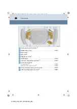 Preview for 28 page of Lexus GS250 Manual