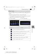 Preview for 365 page of Lexus GS250 Manual