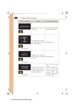 Preview for 562 page of Lexus GS250 Manual