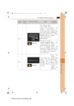 Preview for 575 page of Lexus GS250 Manual