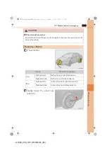 Preview for 583 page of Lexus GS250 Manual