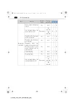 Preview for 658 page of Lexus GS250 Manual