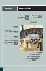 Preview for 3 page of Lexus GS450h 2008 Quick Manual