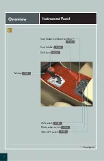 Preview for 7 page of Lexus GS450h 2008 Quick Manual