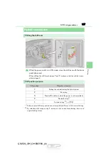 Preview for 187 page of Lexus GS450h2016 Service Manual