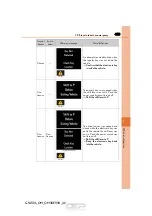 Preview for 433 page of Lexus GS450h2016 Service Manual