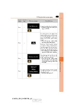 Preview for 435 page of Lexus GS450h2016 Service Manual