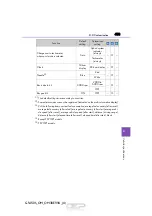 Preview for 493 page of Lexus GS450h2016 Service Manual