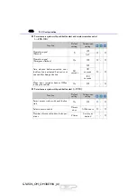 Preview for 496 page of Lexus GS450h2016 Service Manual