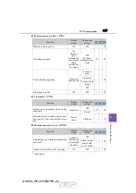 Preview for 497 page of Lexus GS450h2016 Service Manual