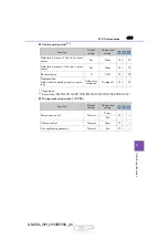 Preview for 499 page of Lexus GS450h2016 Service Manual