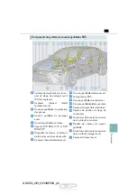 Preview for 511 page of Lexus GS450h2016 Service Manual