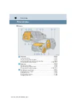 Предварительный просмотр 15 страницы Lexus GX 460 2020 Owner'S Manual