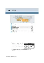 Предварительный просмотр 23 страницы Lexus GX 460 2020 Owner'S Manual