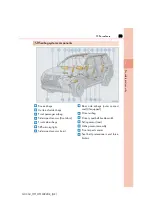 Предварительный просмотр 36 страницы Lexus GX 460 2020 Owner'S Manual