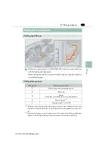 Предварительный просмотр 194 страницы Lexus GX 460 2020 Owner'S Manual