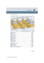 Preview for 25 page of Lexus GX 460 2022 Owner'S Manual