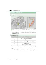 Preview for 208 page of Lexus GX 460 2022 Owner'S Manual