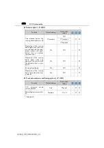 Preview for 608 page of Lexus GX 460 2022 Owner'S Manual