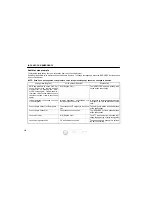 Предварительный просмотр 503 страницы Lexus GX470 2006 Service Manual