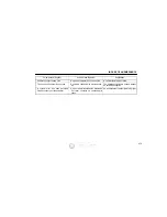 Предварительный просмотр 504 страницы Lexus GX470 2006 Service Manual