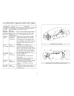 Предварительный просмотр 8 страницы Lexus HS250h Hybrid 2010 Emergency Response Manual