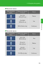 Предварительный просмотр 193 страницы Lexus IS F Owner'S Manual