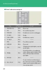 Предварительный просмотр 440 страницы Lexus IS F Owner'S Manual