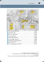 Preview for 29 page of Lexus IS200t 2017 Manual