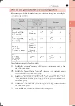 Preview for 61 page of Lexus IS200t 2017 Manual