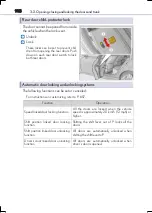 Preview for 148 page of Lexus IS200t 2017 Manual