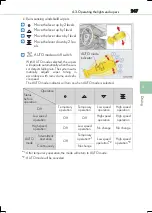Preview for 247 page of Lexus IS200t 2017 Manual
