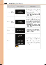 Preview for 606 page of Lexus IS200t 2017 Manual