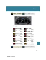 Preview for 608 page of Lexus IS220d 2011 Manual