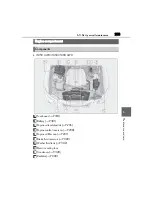 Предварительный просмотр 295 страницы Lexus is300 2021 Service Manual