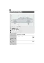 Предварительный просмотр 436 страницы Lexus is300 2021 Service Manual