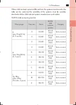 Preview for 83 page of Lexus LS 460 2017 Manual