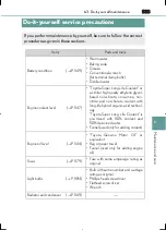 Preview for 533 page of Lexus LS 460 2017 Manual